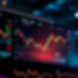 Futures trading dashboard on Webull