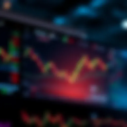 Futures trading dashboard on Webull