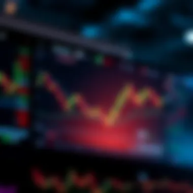 Futures Trading Dashboard Futures trading dashboard on Webull