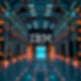 Architecture of IBM Quantum Systems IBM Quantum System Architecture