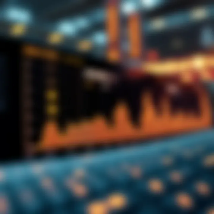 Graph depicting Kodak cryptocurrency price trends over time