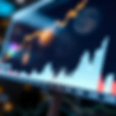 Graph showcasing Mooncoin's historical market trends