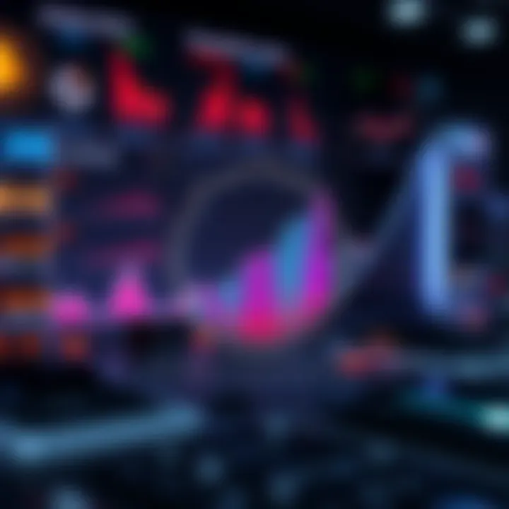 Chart analyzing security considerations in Skynet Crypto