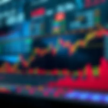 Technical Indicators in Action Chart showcasing technical indicators for swing trading