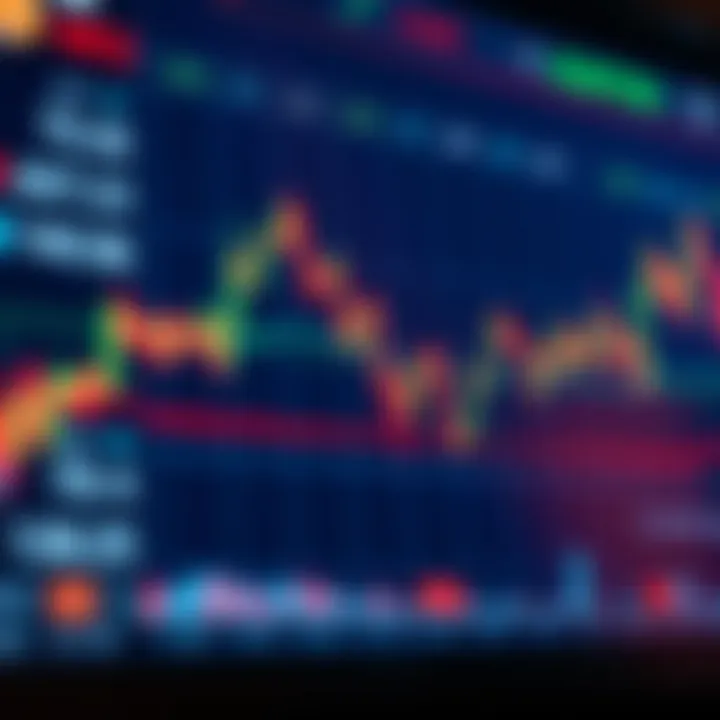Close-up of a trading platform displaying real-time data