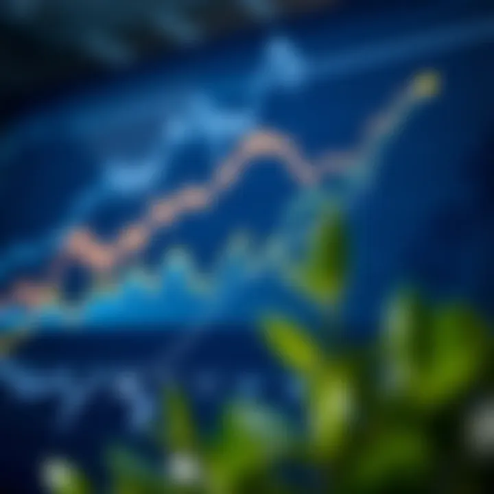 Market Trends of Digital Assets Graph depicting market trends in digital assets