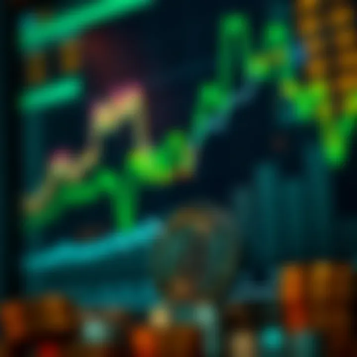 Trends in DeFi Coins Chart showing trends in DeFi coins