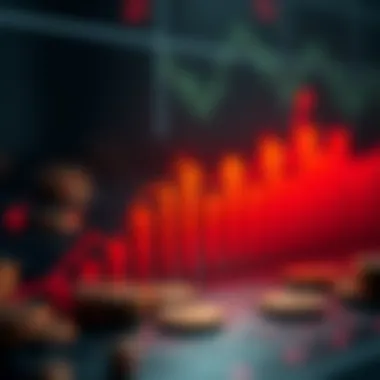 Risks in DeFi Investments Graph depicting risks in DeFi investments