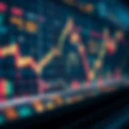 Dynamic cryptocurrency trading chart