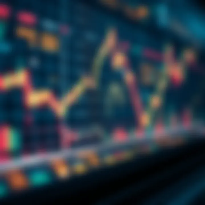 Dynamic Trading Chart Dynamic cryptocurrency trading chart