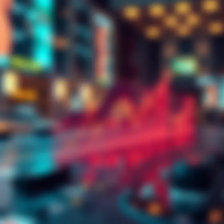 Impact on the Digital Economy Graph illustrating the impact of digital economy