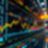 Dynamic stock market trends analysis