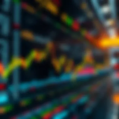 Dynamic stock market trends analysis