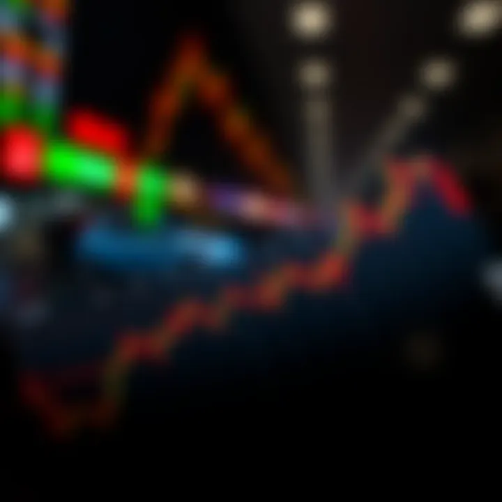 Historical Trends of the Index Graph depicting the historical trends of the Fear and Greed Index