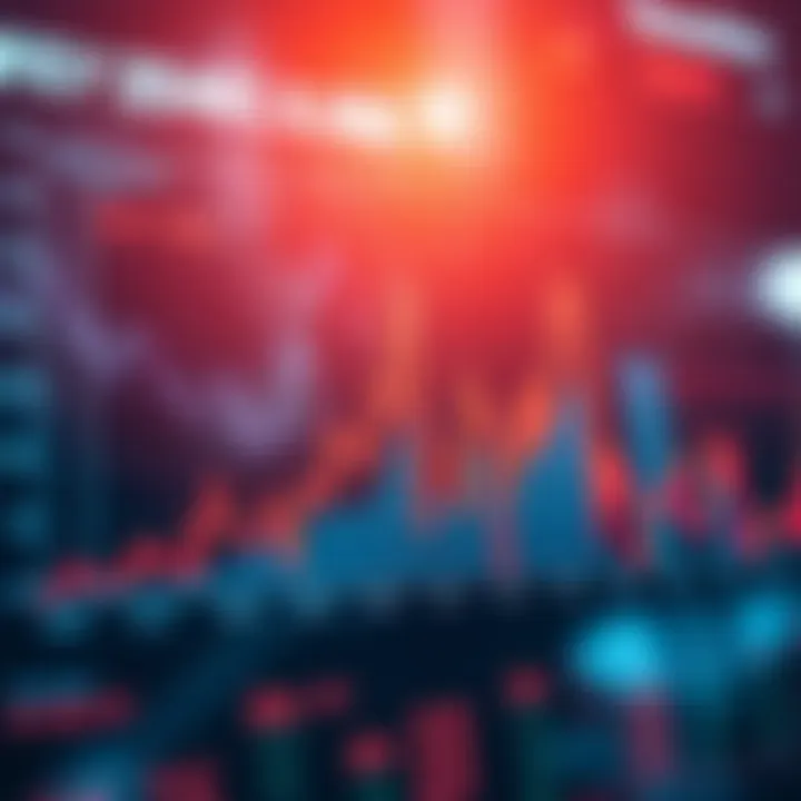 Investor Behavior Analysis Chart analyzing investor behavior influenced by fear and greed