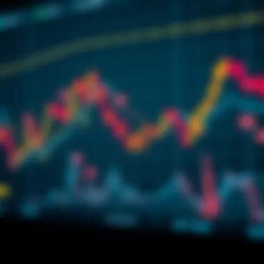 Market Sentiment Analysis Visual representation of market sentiment analysis