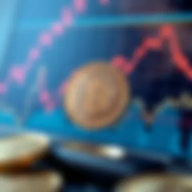 Market Trends of Fed Coin Graph illustrating Fed Coin's market trends