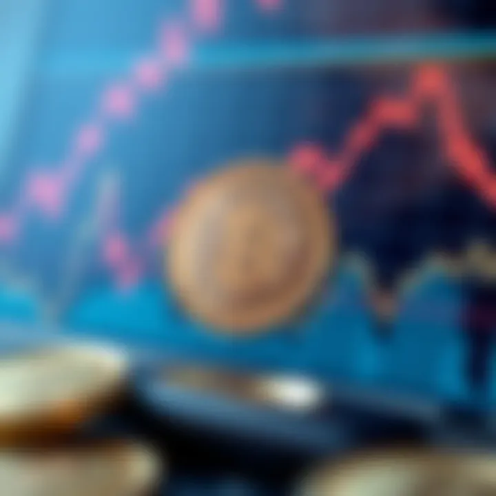 Market Trends of Fed Coin Graph illustrating Fed Coin's market trends