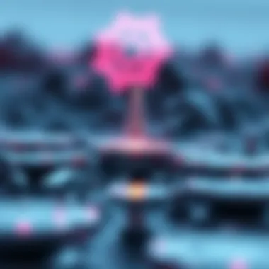 Impact of holo cost on decentralized finance