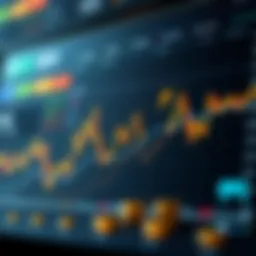 Chart depicting market trends