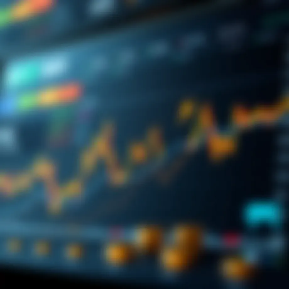 Chart depicting market trends