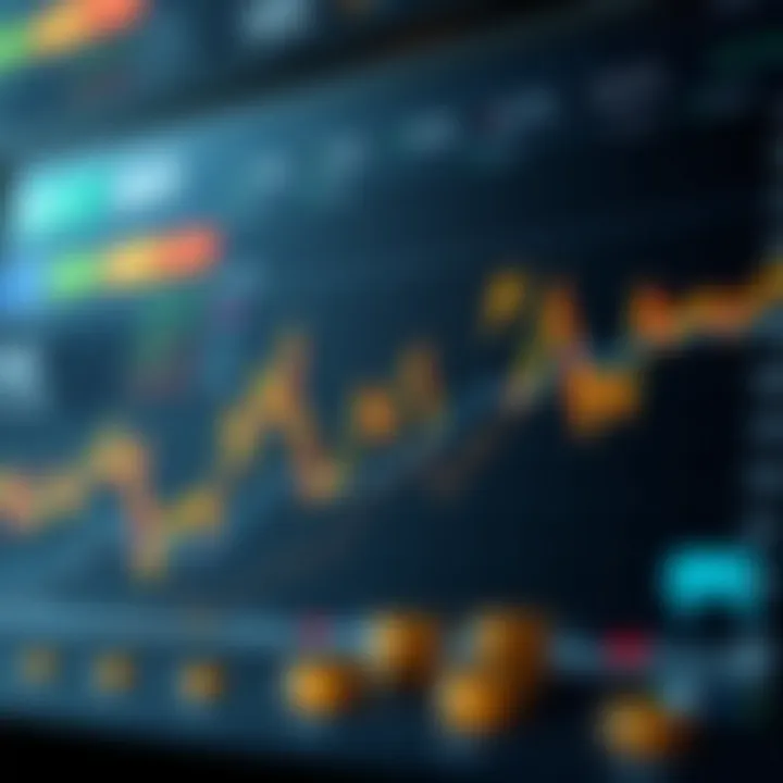 Understanding Market Trends with Webull Chart depicting market trends