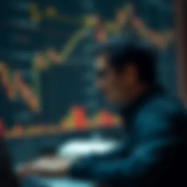 Utilizing Technical Analysis in Trading Visual on technical analysis tools