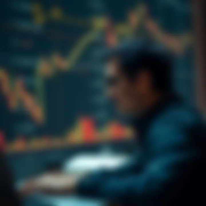 Utilizing Technical Analysis in Trading Visual on technical analysis tools