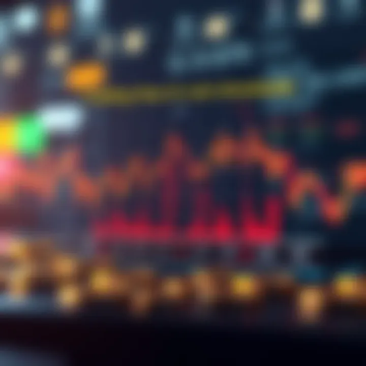 Trading Fees and Cost Structures A chart illustrating trading fees and cost structures