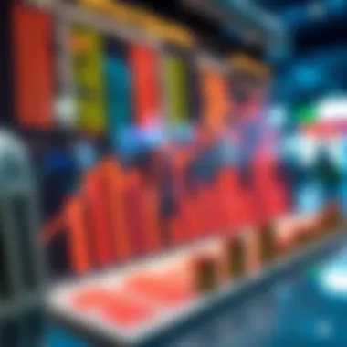 Employment Rate Analysis Statistics on employment rates