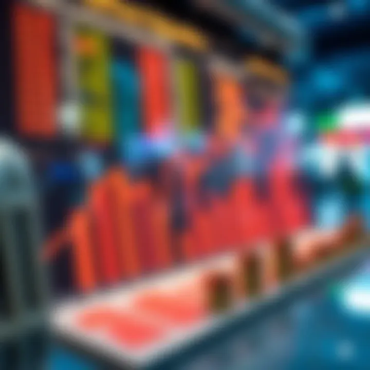 Employment Rate Analysis Statistics on employment rates