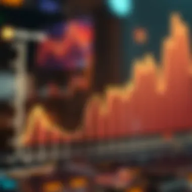 Inflation Rate Trends Chart depicting inflation rates over time