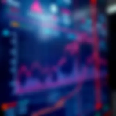 Investment Strategies Based on Spy Stock Index Insights Graph illustrating investment strategies informed by the Spy Stock Index