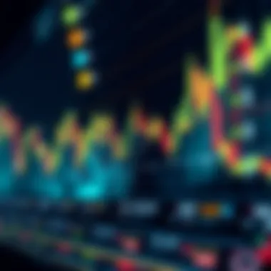 MACD and Market Conditions Explained Market conditions illustrated with MACD