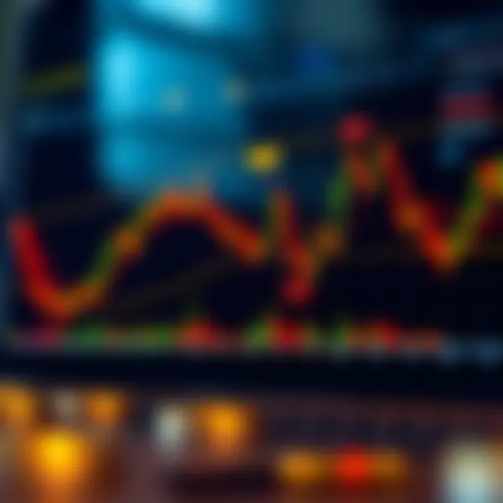 Integrating MACD into Trading Strategies Strategy diagram using MACD