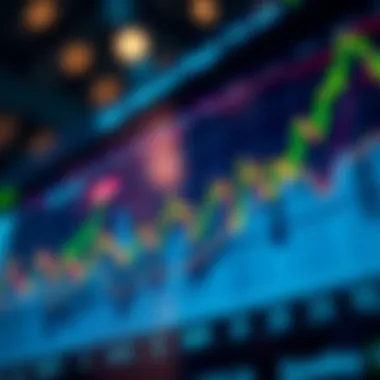 A graphical representation of major market indices performance