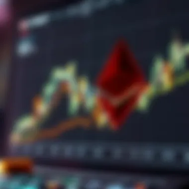 Market Sentiment Analysis for Ethereum Chart illustrating market sentiment towards Ethereum