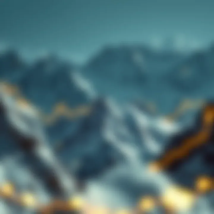 Analysis of Market Trends with Avalanche Market trends analysis