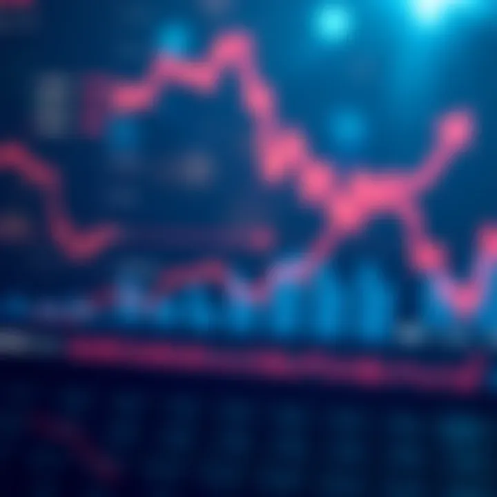 Cryptocurrency and Stock Market Trends Graph showing correlation between cryptocurrency and stock market trends