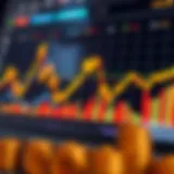 Chart illustrating cryptocurrency trends