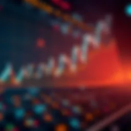 Visual representation of the Spy Stock Index performance trends