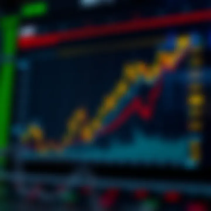 Trends in Stock Prices and Insider Activities Graph showcasing trends in stock prices influenced by insider activities