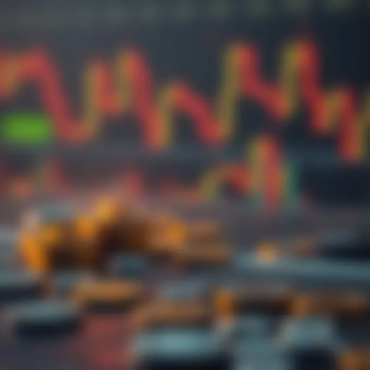 Advantages vs. Drawbacks of Limit Orders A comparison between advantages and drawbacks of limit orders