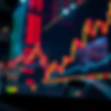 Market Trends and Limit Orders Market trends influenced by limit orders in digital currency trading