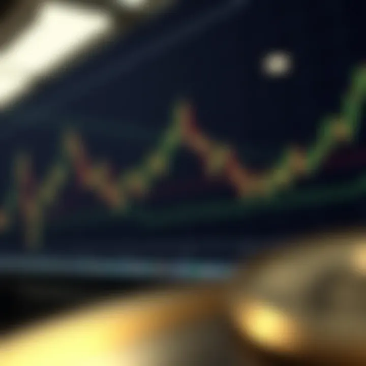 Understanding Limit Order Mechanics An illustration showing the mechanics of limit orders in cryptocurrency trading