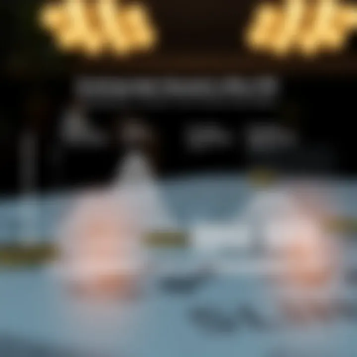 Evolving Investor Dynamics After IPO Diagram showing investor dynamics post-IPO