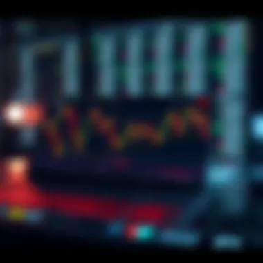 Diverse Trading Strategies on Nadex Graph illustrating trading strategies on Nadex