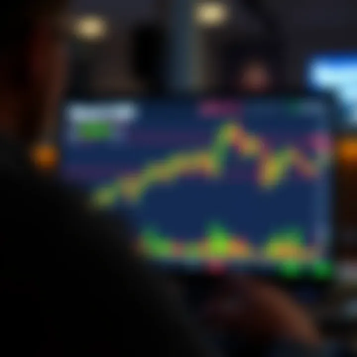 TradingView Chart Analysis for Band USD Chart analysis using TradingView for Band USD