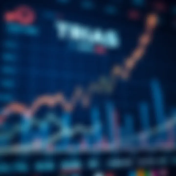Market Trends of Trias Coin Graph illustrating market trends for Trias Coin
