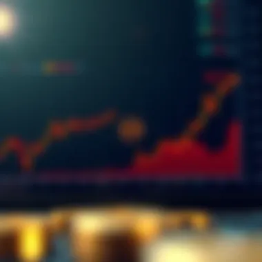 Market Trends of ARRR Cryptocurrency Graph illustrating ARRR's market performance